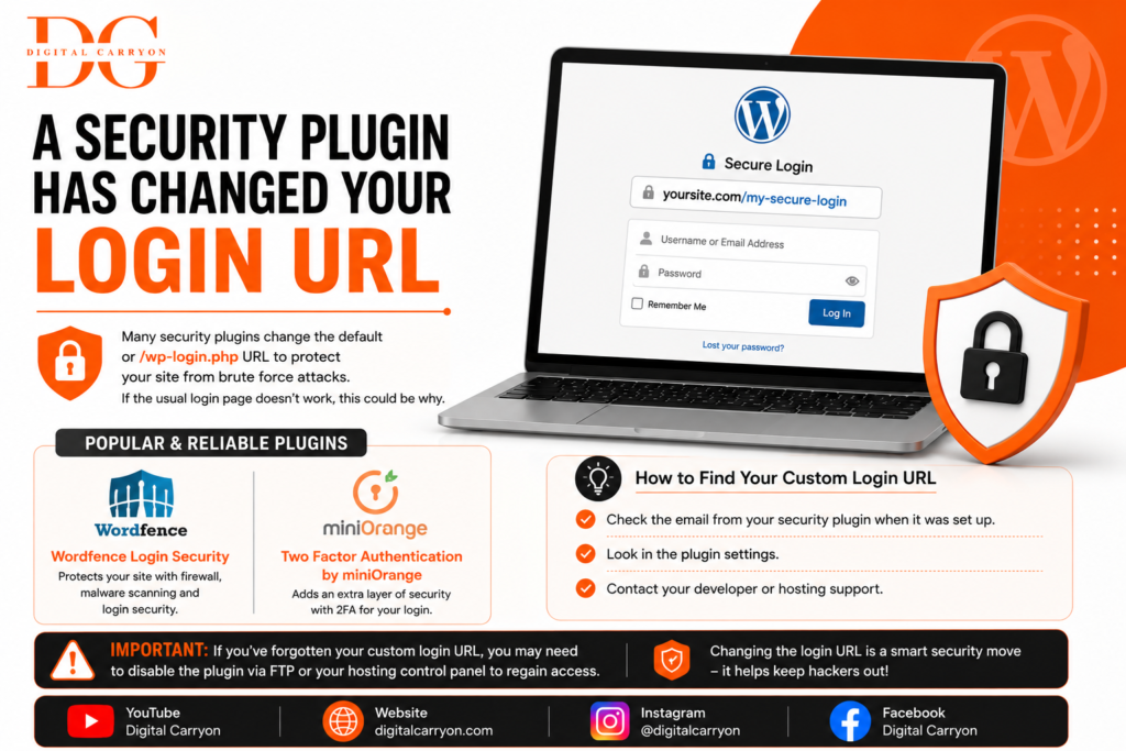  popular and reliable plugins