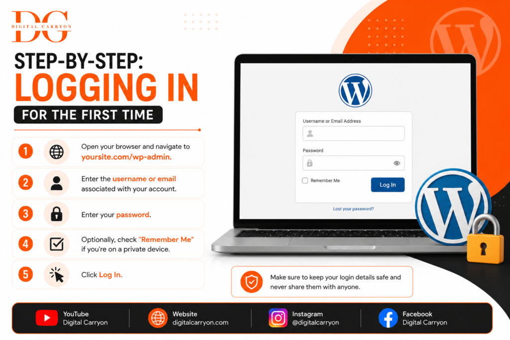 wordpress first time login
